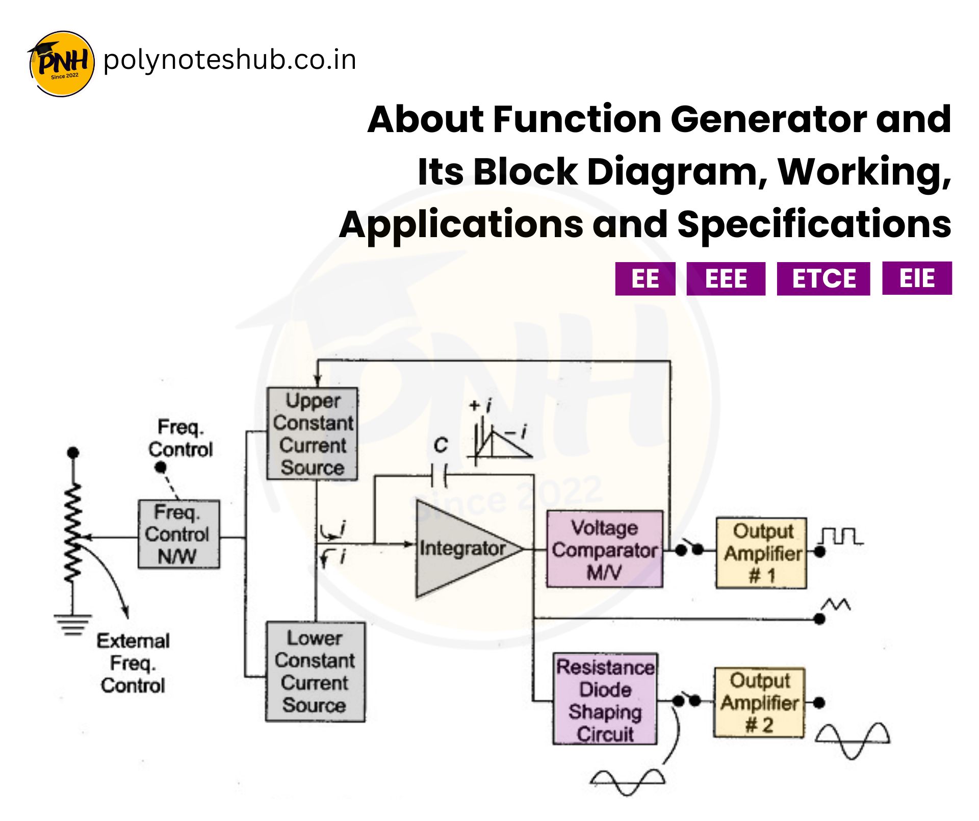 Function Generator Block Diagram and Working Principle - poly notes hub