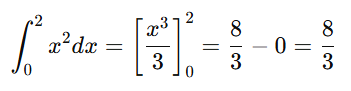 definite integration of engineering mathematics - poly notes hub