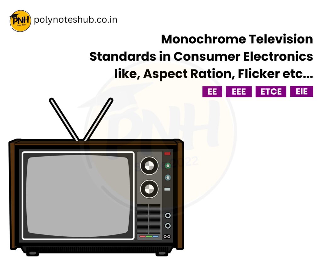 Monochrome TV Standards in Consumer Electronics - poly notes hub