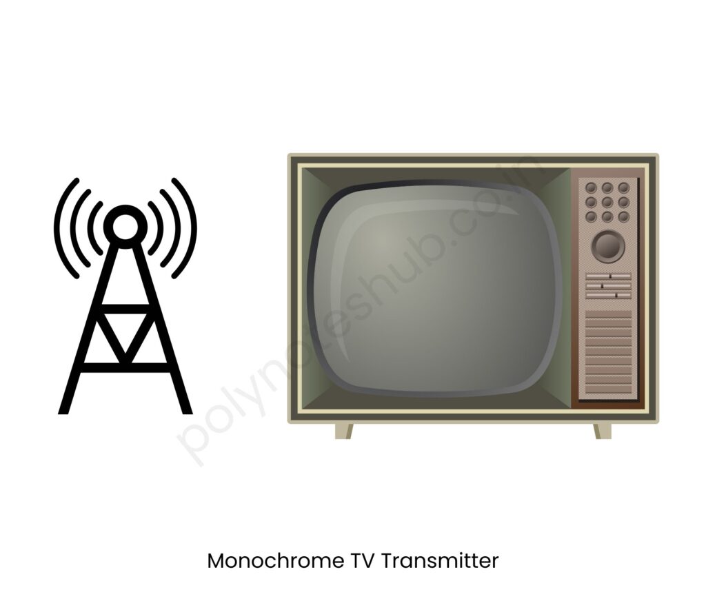 What is Monochrome TV Transmitter - poly notes hub