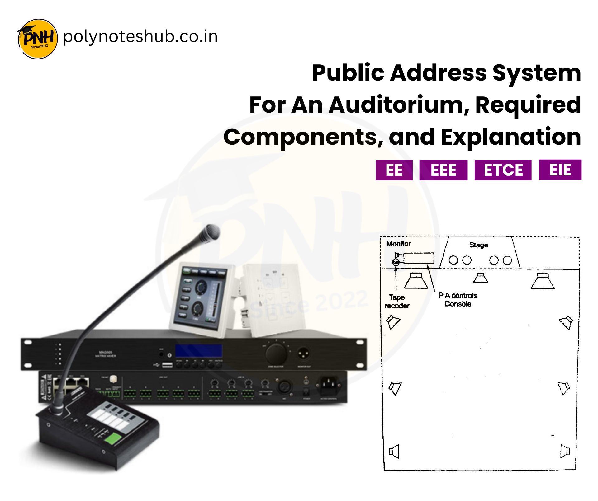 Public Address System for Auditorium - poly notes hub