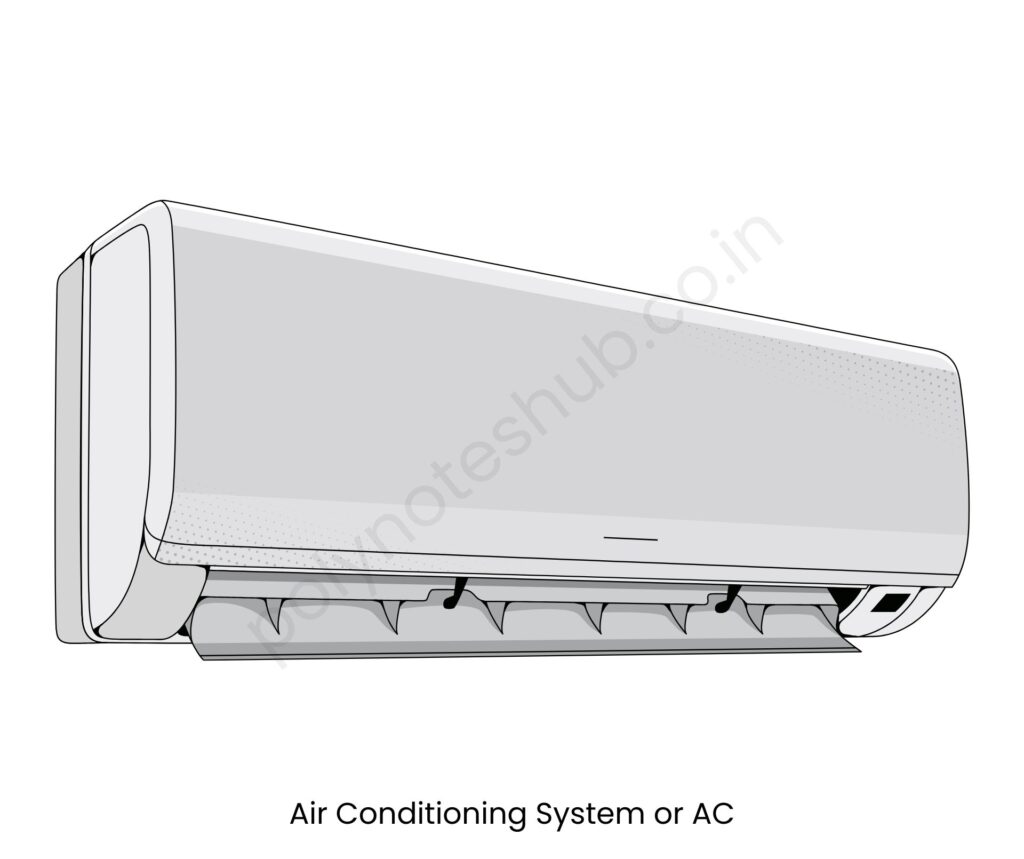 Applications of Air Conditioning System - poly notes hub