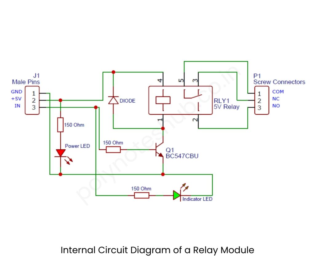 What is a Relay Module? - Function and Uses | New Topic Poly Notes Hub circuit diagram of a relay module - poly notes hub