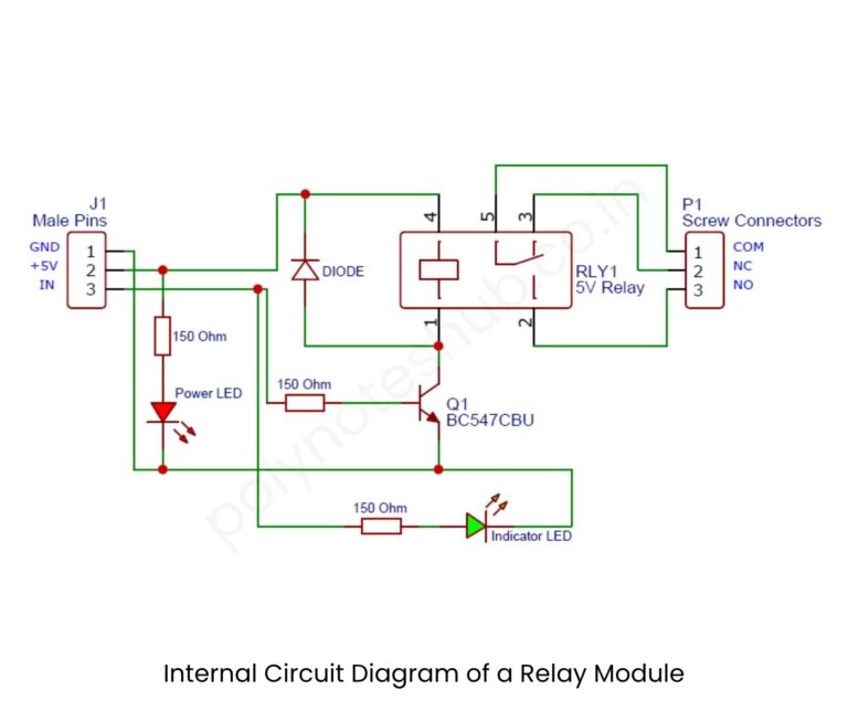 What is a Relay Module? - Function and Uses | New Topic