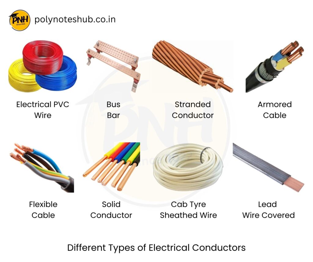 Different Types of Electrical Conductors - PDF - poly notes hub