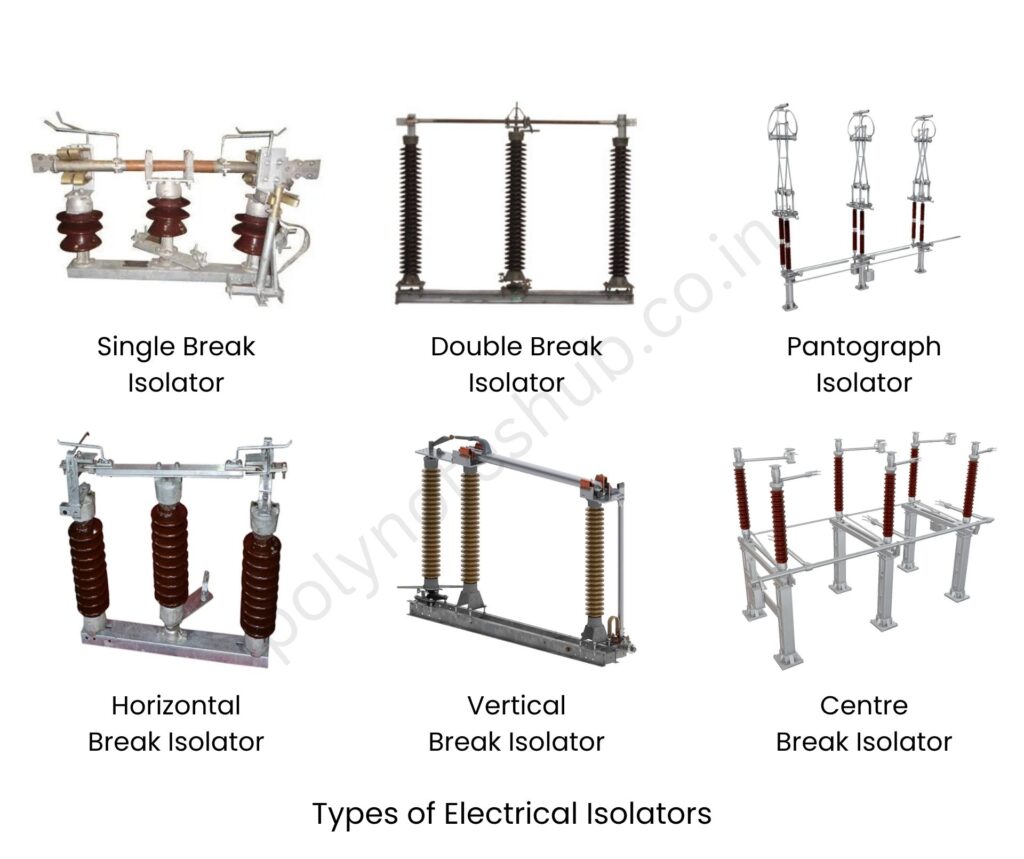 Different Types of Electrical Isolators | New Topic Poly Notes Hub Types of isolators in electrical transmission - Poly Notes Hub