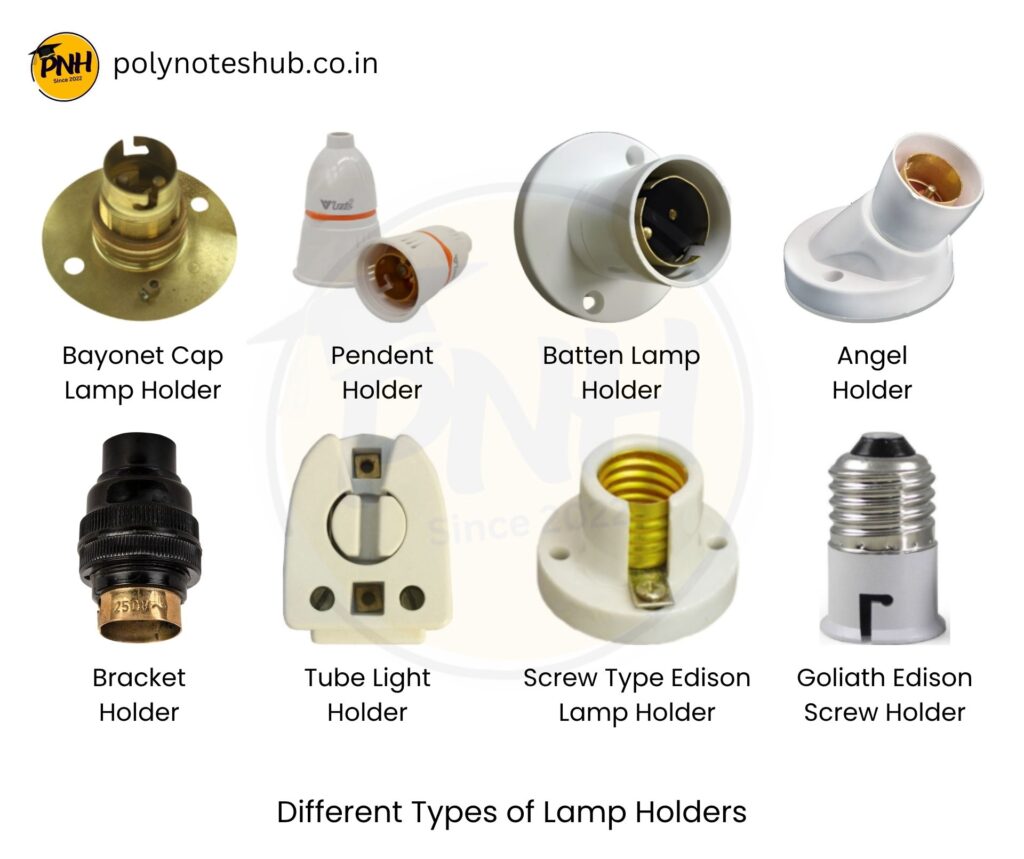 Different Types of Lamp Holders in Electrical Wiring - poly notes hub