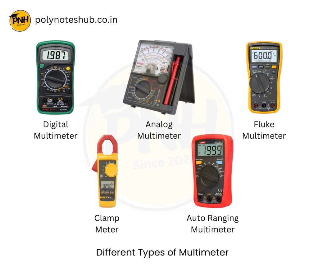 different types of multimeters - poly notes hub