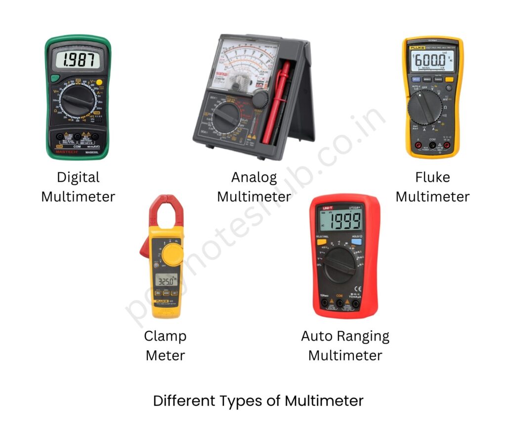 Different Types of Multimeters | New Topic Poly Notes Hub Different Types of Multimeter in Electrical and Electronics - poly notes hub