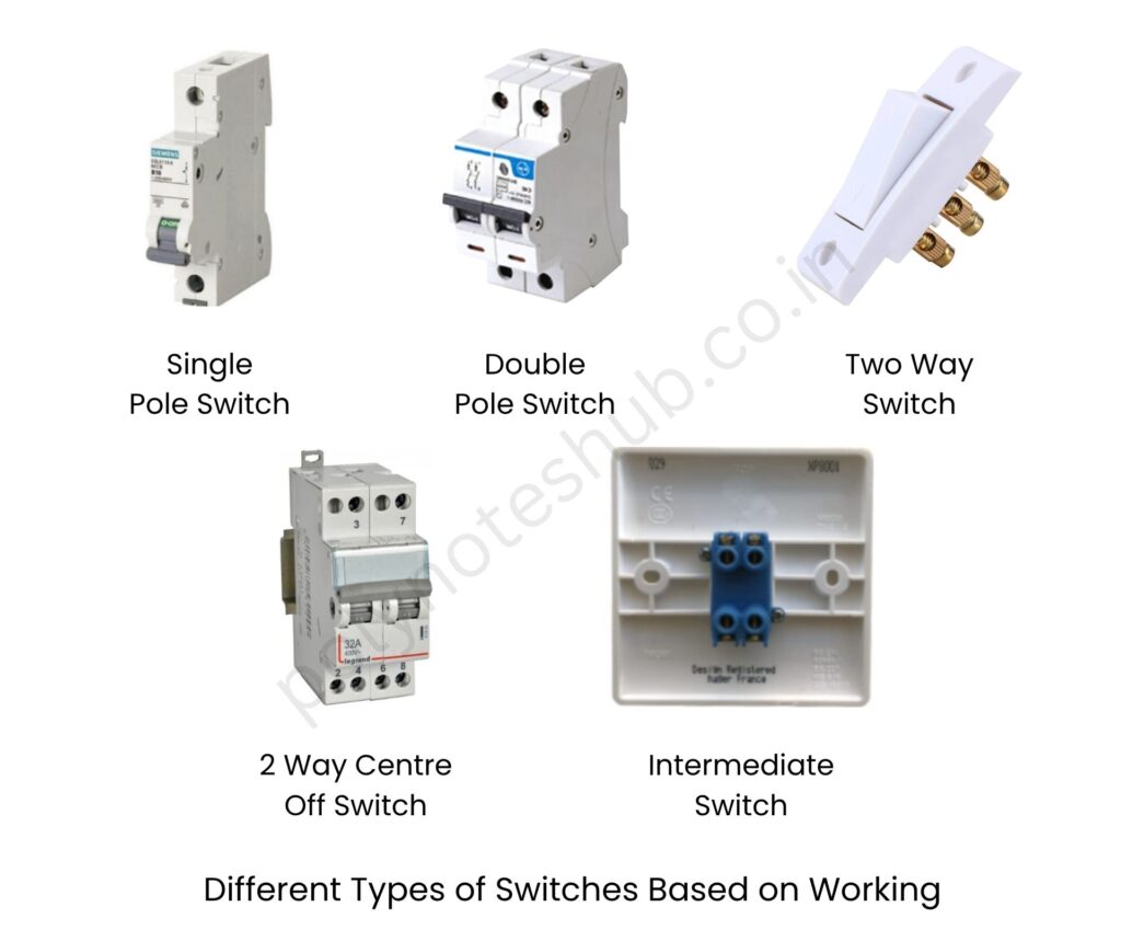 Different Types of Electrical Switches | New Topic Poly Notes Hub different types of switches in electrical - poly notes hub
