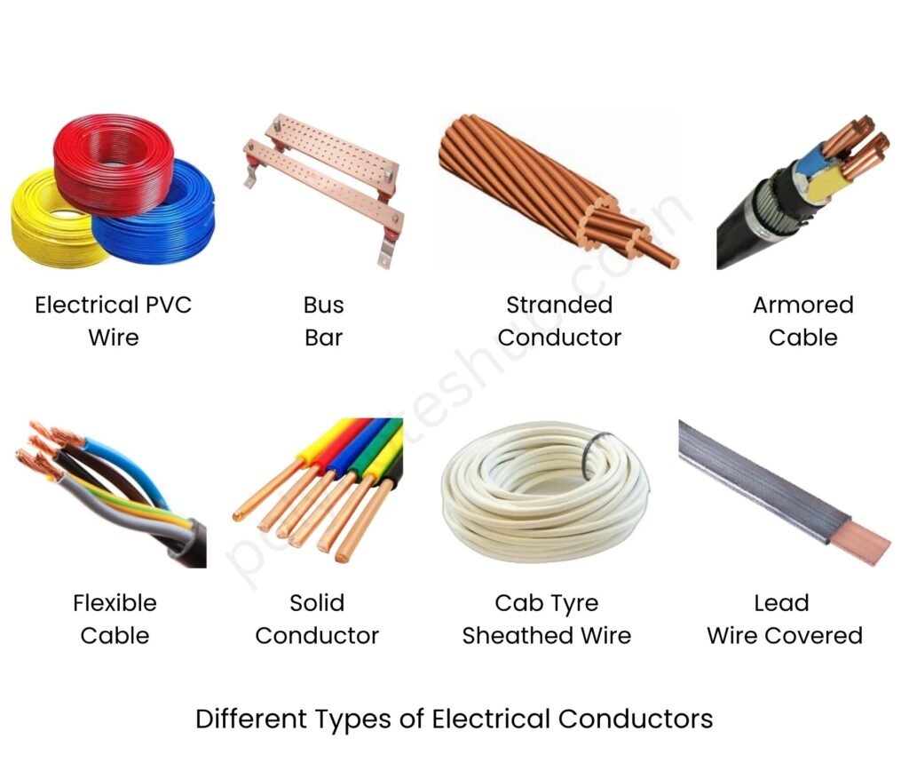 Different Types of Electrical Conductors - PDF | New Topic Poly Notes Hub types of electrical conductors and cables that are used in electrical wiring - poly notes hub