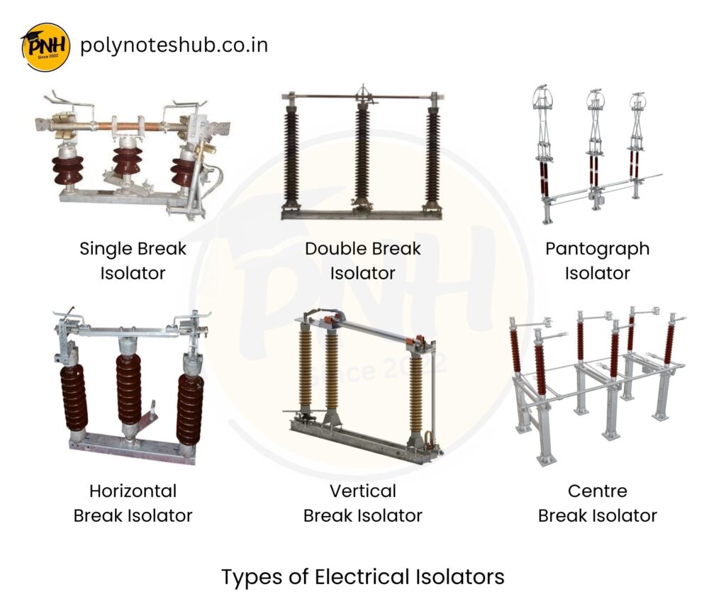 Different Types of Electrical Isolators - poly notes hub