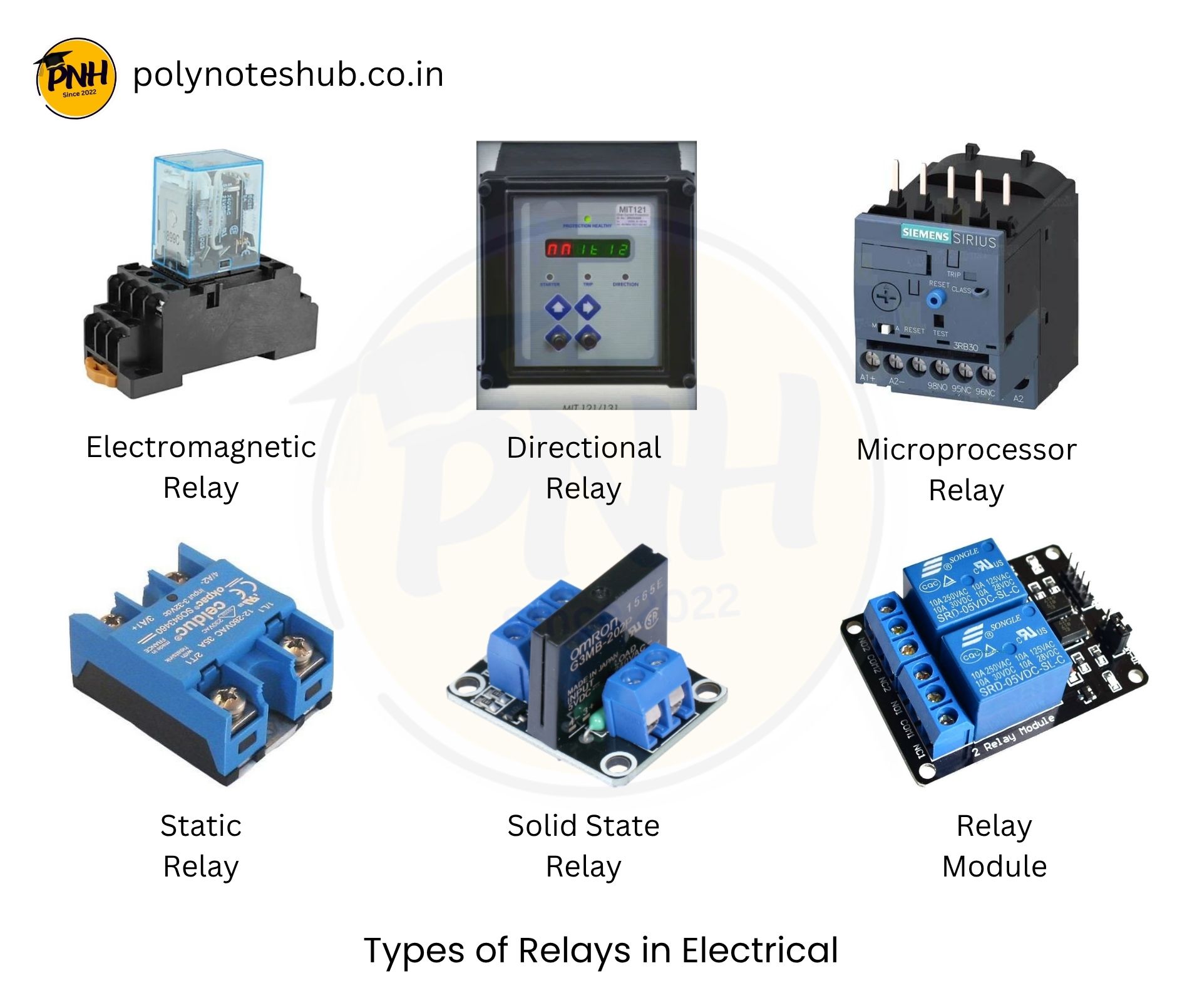 Types of Relays in Electrical Power Systems - poly notes hub