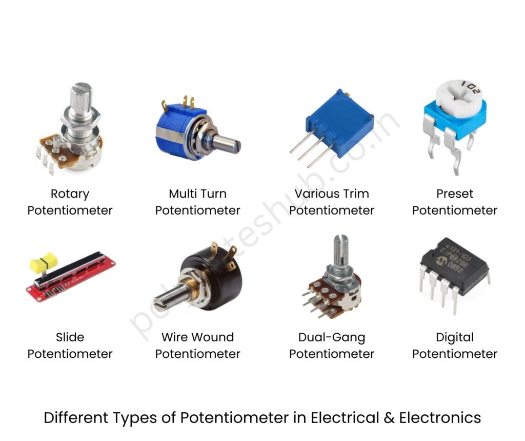 Different Types of Potentiometers or POTs | New Topic Poly Notes Hub what are the different types of potentiometers - poly notes hub