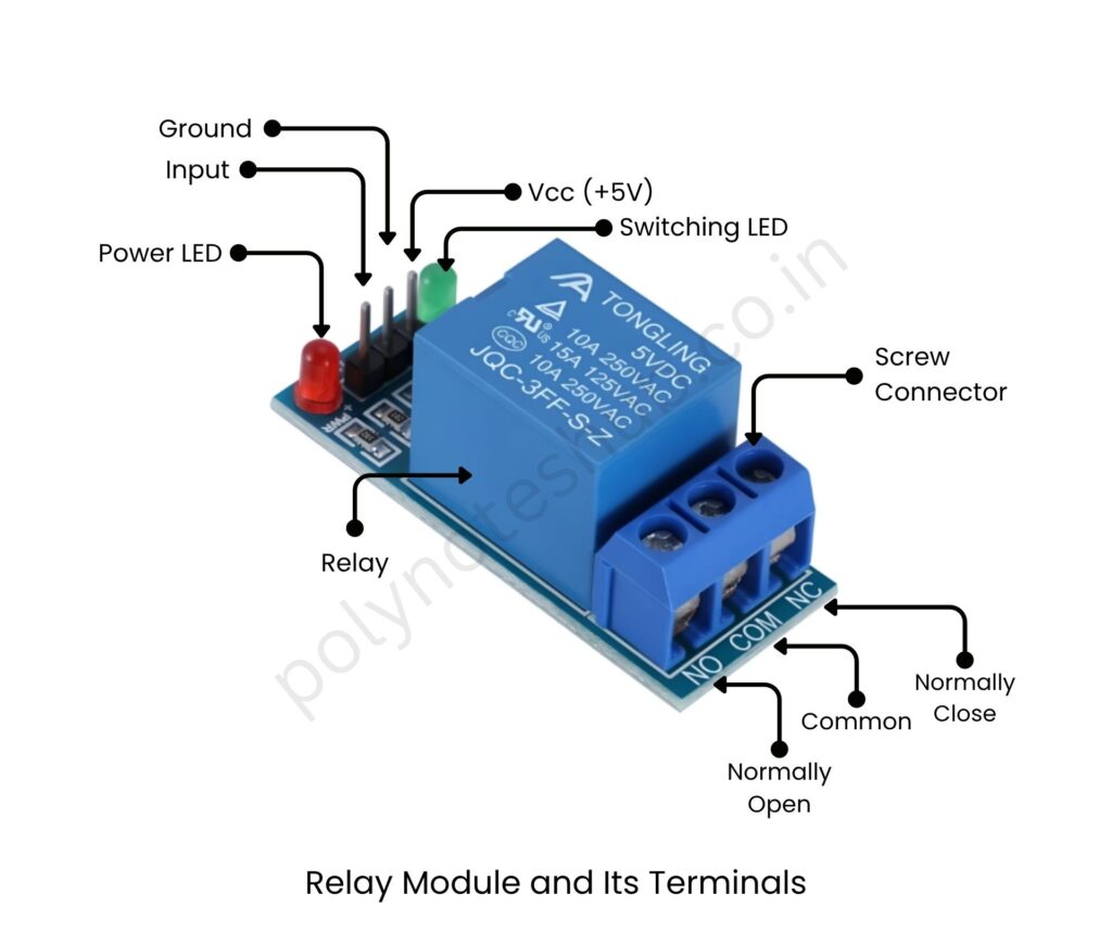 What is a Relay Module? - Function and Uses | New Topic Poly Notes Hub what is 1 channel relay module - poly notes hub