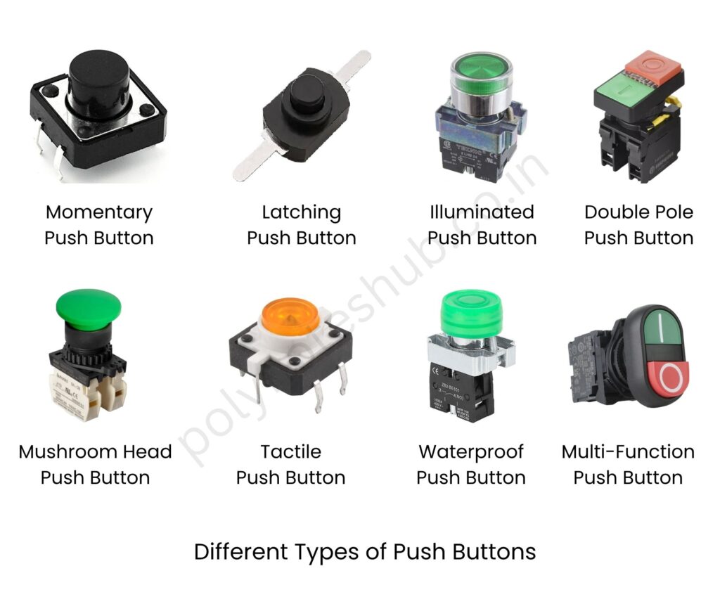 different types of push buttons - poly notes hub