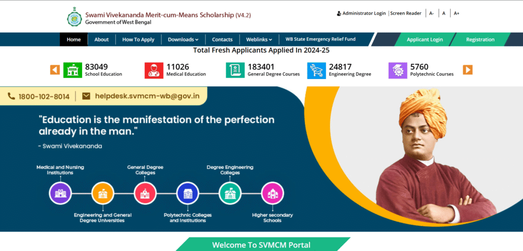 Scholarships for Polytechnic Students in West Bengal: A Complete Guide - Poly Notes Hub