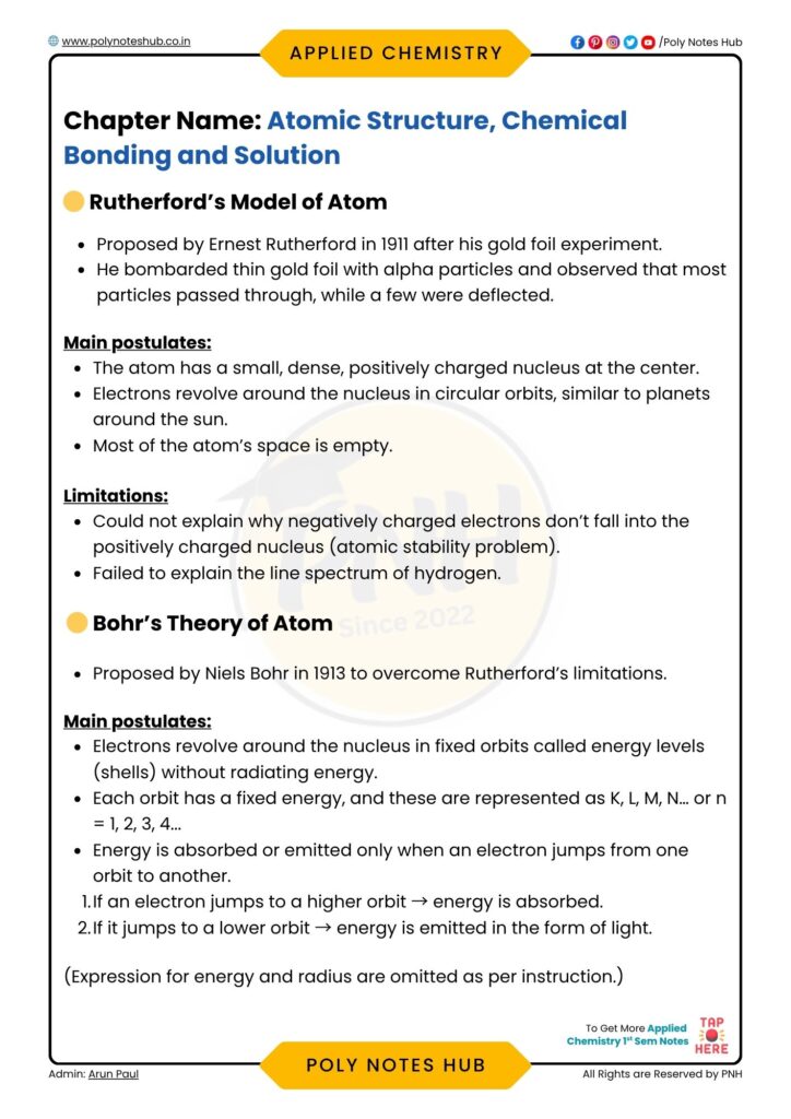 Atomic Structure, Chemical Bonding, and Solution Chapter Notes Pdf - Polytechnic or Diploma Engineering Syllabus for 1st Semester 1st Year Students - poly notes hub
