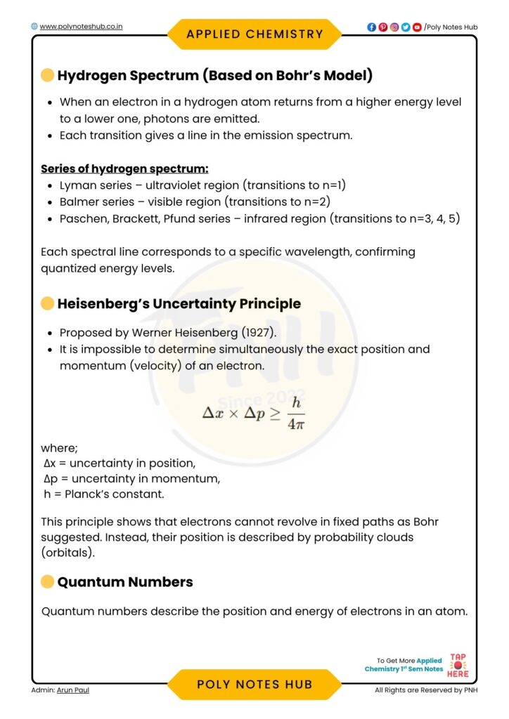 Download Atomic Structure, Chemical Bonding, and Solution Chapter Lecture Notes PDF - poly notes hub
