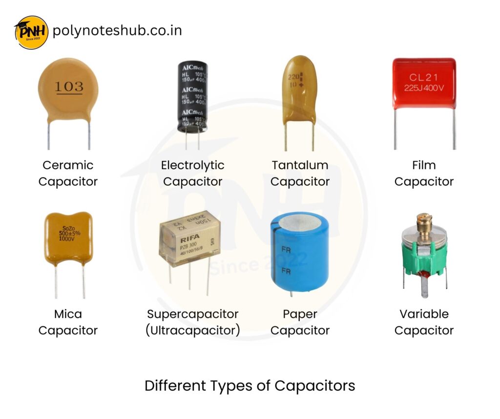 different types of capacitors and their uses - poly notes hub