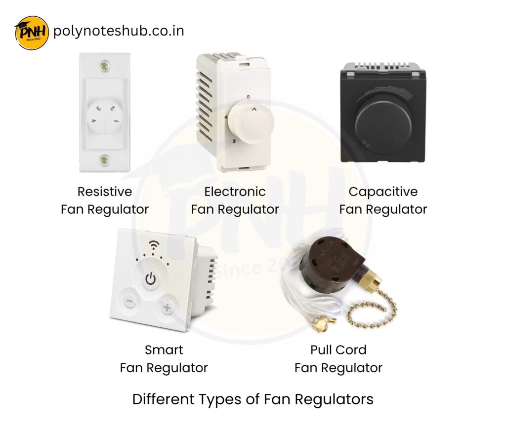 different types of fan regulators - poly notes hub