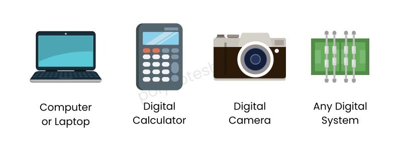 definition of digital system or Analog System Vs Digital System - Poly Notes Hub