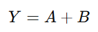 Boolean Expression of OR Gate - poly notes hub