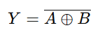 Boolean Expression of XNOR Gate - poly notes hub