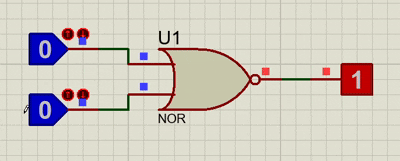 Symbol of NOR Gate and How NOR Gate Works - poly notes hub