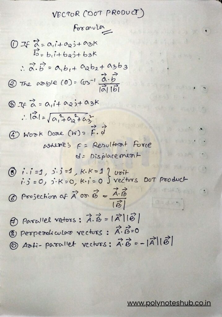 formula of DOT Products of Vector - poly notes hub