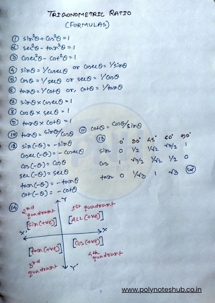 Trigonometric ratios formulas and questions with solutions PDF - poly notes hub