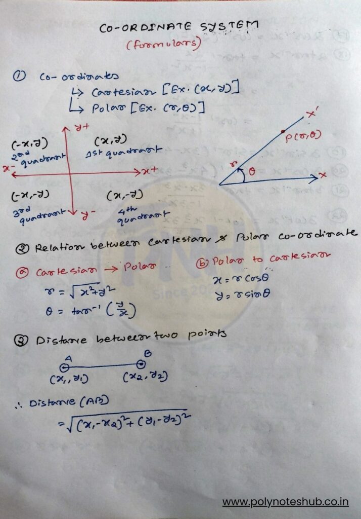 Cartesian and Polar Coordinate System notes PDF with clear diagrams and formulas – poly notes hub
