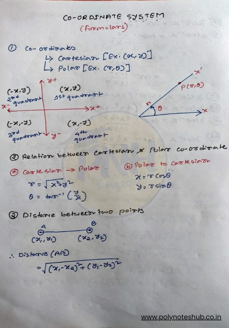 Best Cartesian and Polar Coordinate System Notes PDF [2026] - Poly ...