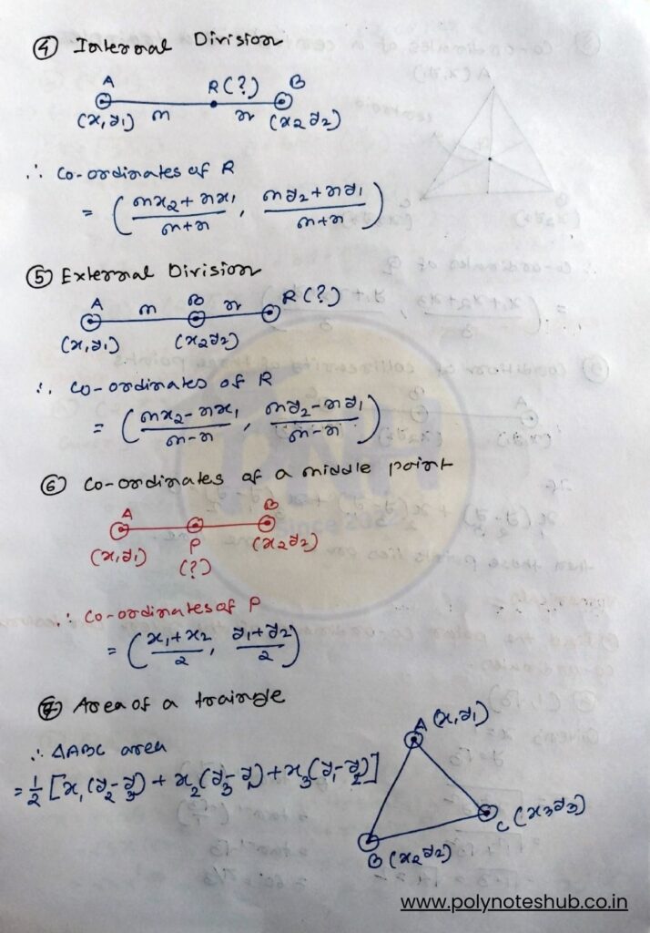 Handwritten notes on Cartesian and Polar Coordinate System for students PDF – poly notes hub