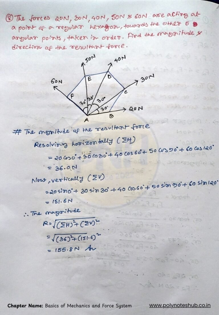 Basics of Mechanics and Force System Notes PDF [2026] - Poly Notes Hub