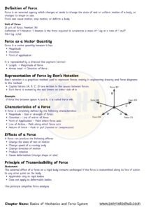 Basics of Mechanics and Force System Notes PDF [2026] - Poly Notes Hub