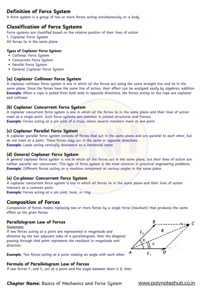 Download Basics of Mechanics and Force System Notes PDF with simple numerical problems - poly notes hub