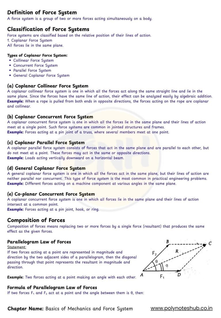 Basics of Mechanics and Force System Notes PDF [2026] - Poly Notes Hub