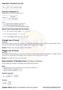 Basics of Mechanics and Force System Notes PDF [2026] - Poly Notes Hub