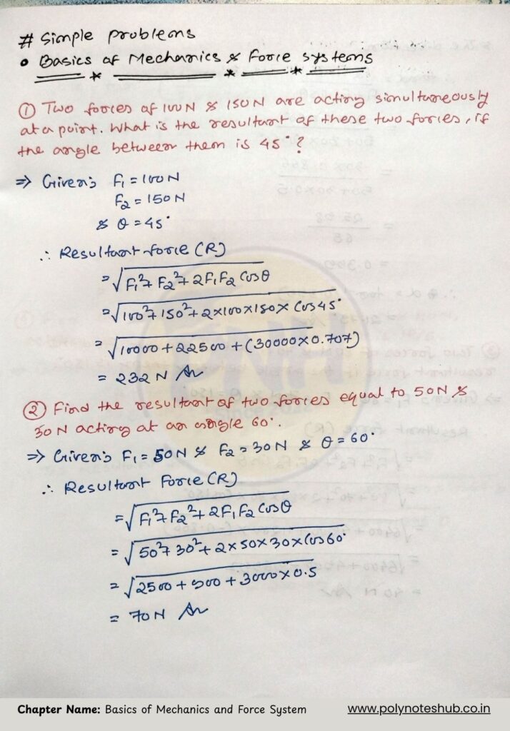 simple problems from system of forces chapter - poly notes hub
