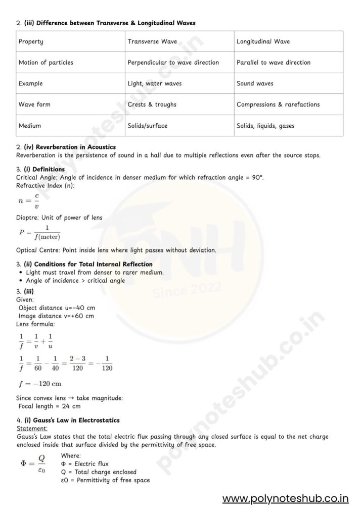 PDF of Applied Physics-2 2024 Question Paper Solution - poly notes hub
