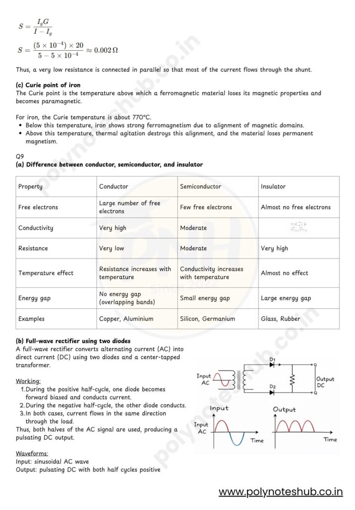 Download WBSCTE Applied Physics 2 2025 Question Paper Solution PDF - poly notes hub