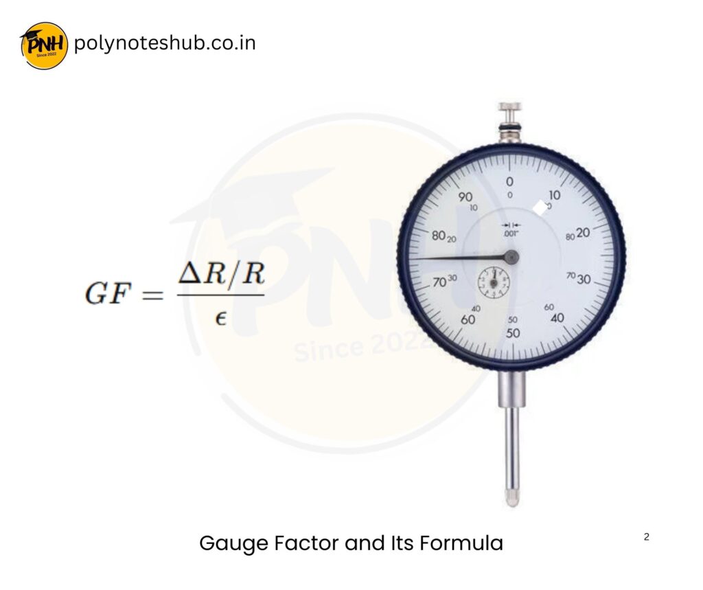 What is Gauge Factor and its formula - poly notes hub