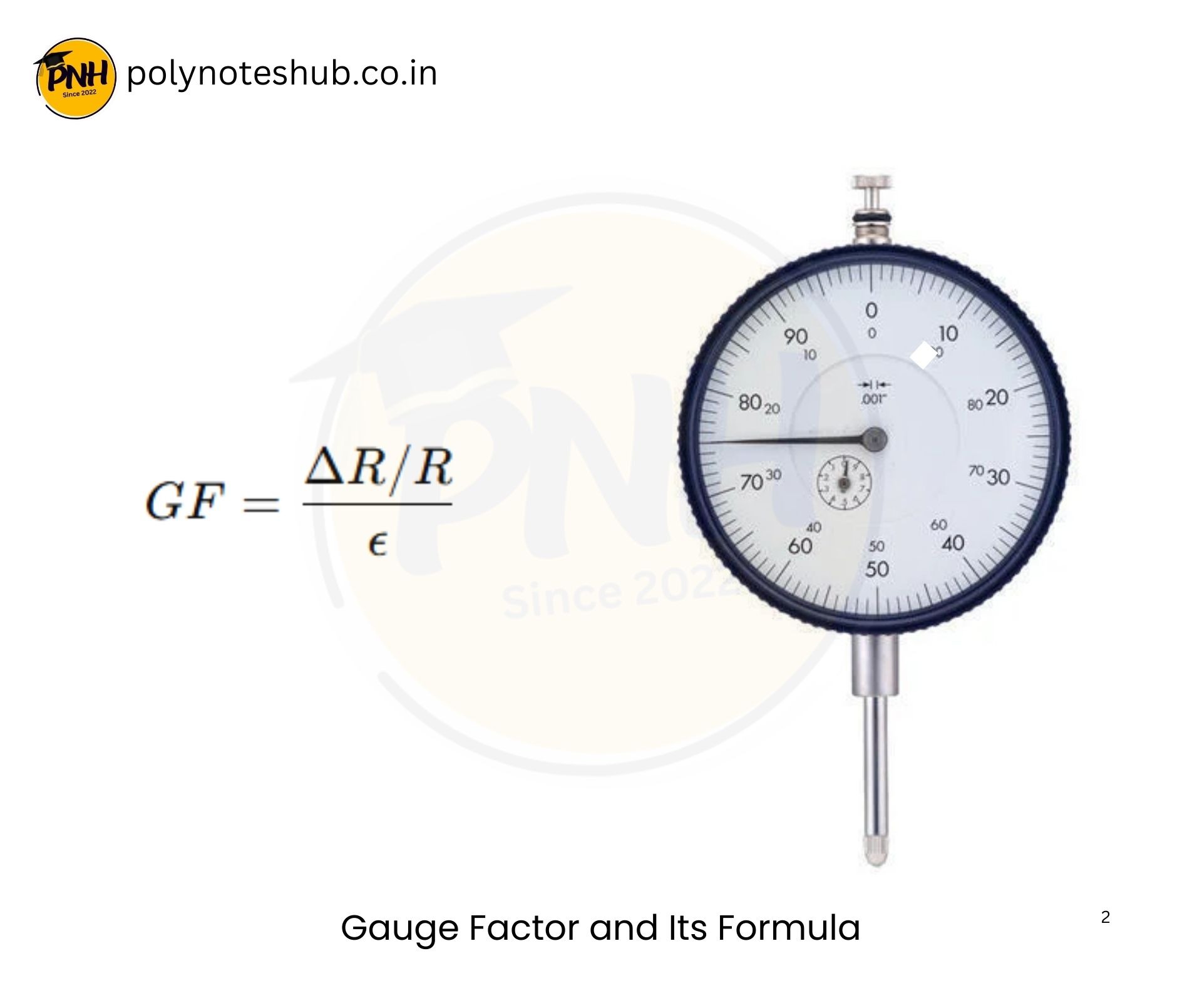 What is Gauge Factor and its formula - poly notes hub