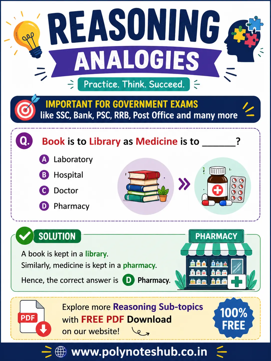 100 Analogies Questions with Answers PDF | Free Download for Government Exams | Poly Notes Hub