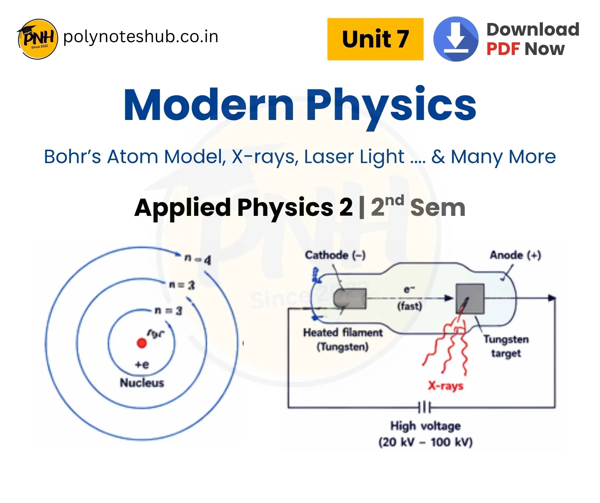 Download Modern Physics Notes PDF of Applied Physics 2 - poly notes hub