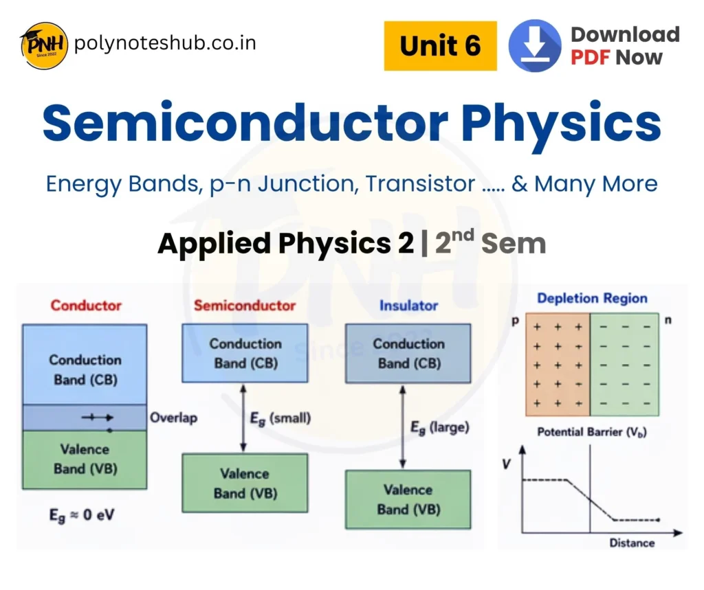 Download Semiconductor Physics Notes PDF | Applied Physics 2 Notes | New Topic - Poly Notes Hub