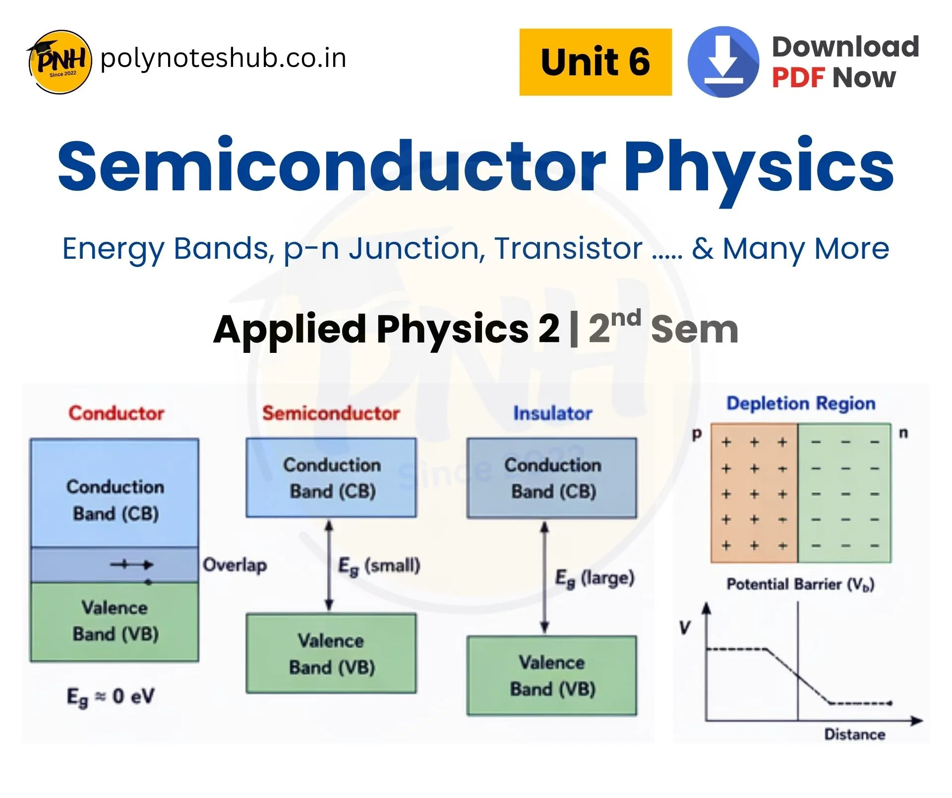 Download Semiconductor Physics Notes PDF | Applied Physics 2 Notes | New Topic - Poly Notes Hub