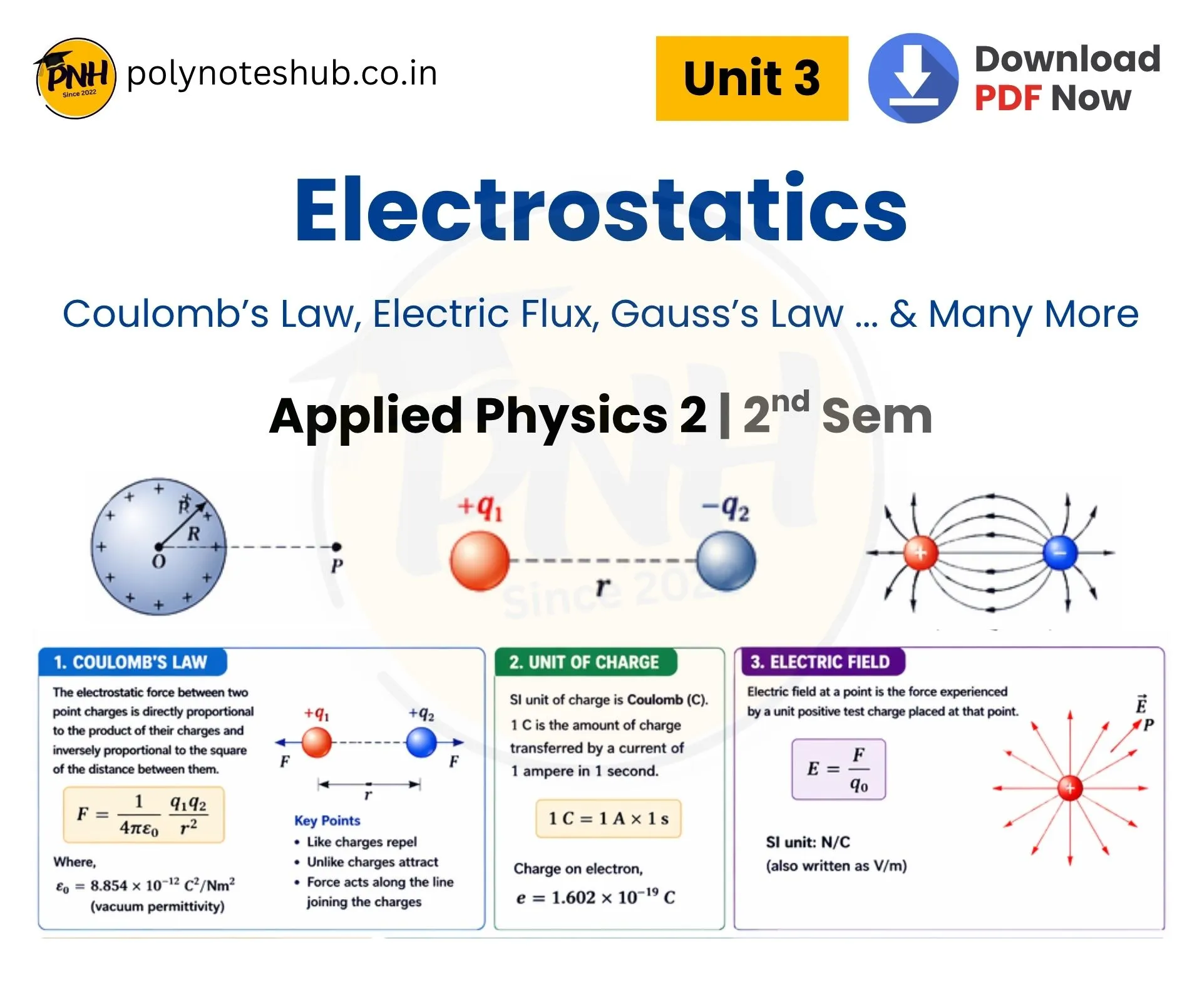 Electrostatics Notes PDF from Applied Physics 2 Subject - poly notes hub