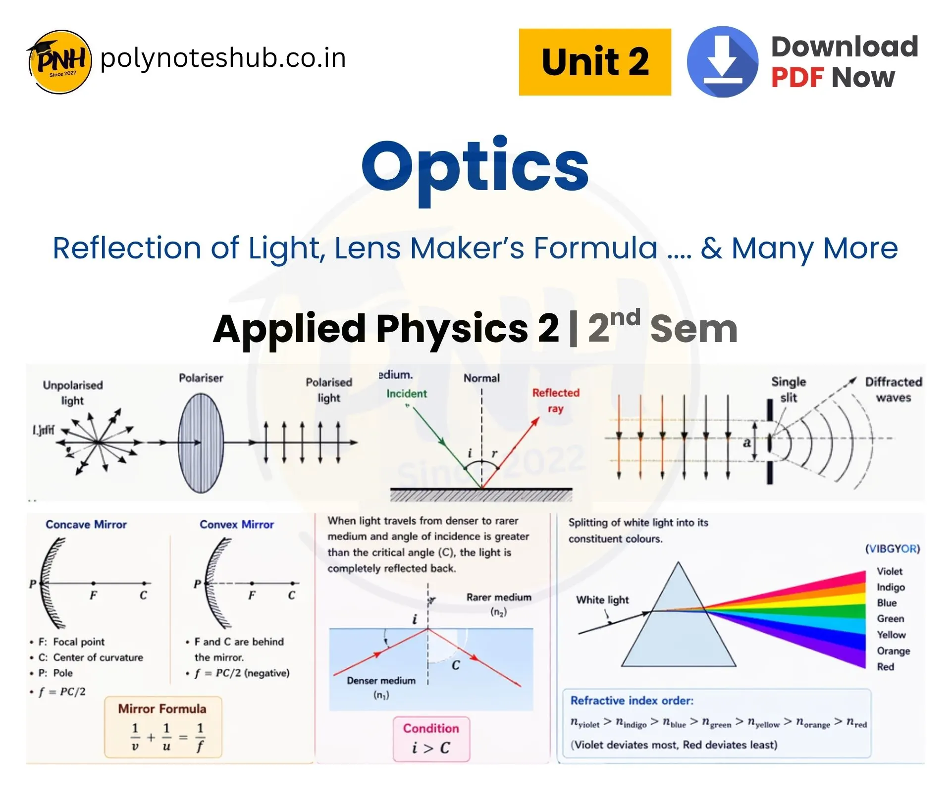 Download Optics Notes PDF | Applied Physics 2 Notes | New Topic Poly Notes Hub Download Optics Notes PDF from Applied Physics 2 subject - poly notes hub